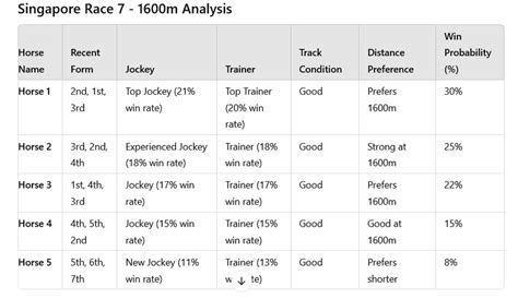 asian bookie horse racing forum|horse handicapping forums.